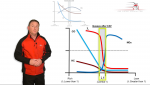 The Principles of Catalytic Converters Part 3 NO.mp4.00_27_17_18.Still001.png