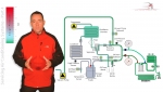05HV017_ACServicing_Part4_VacuumingDownTheSystem_v2.mp4.00_02_47_11.Still002.png